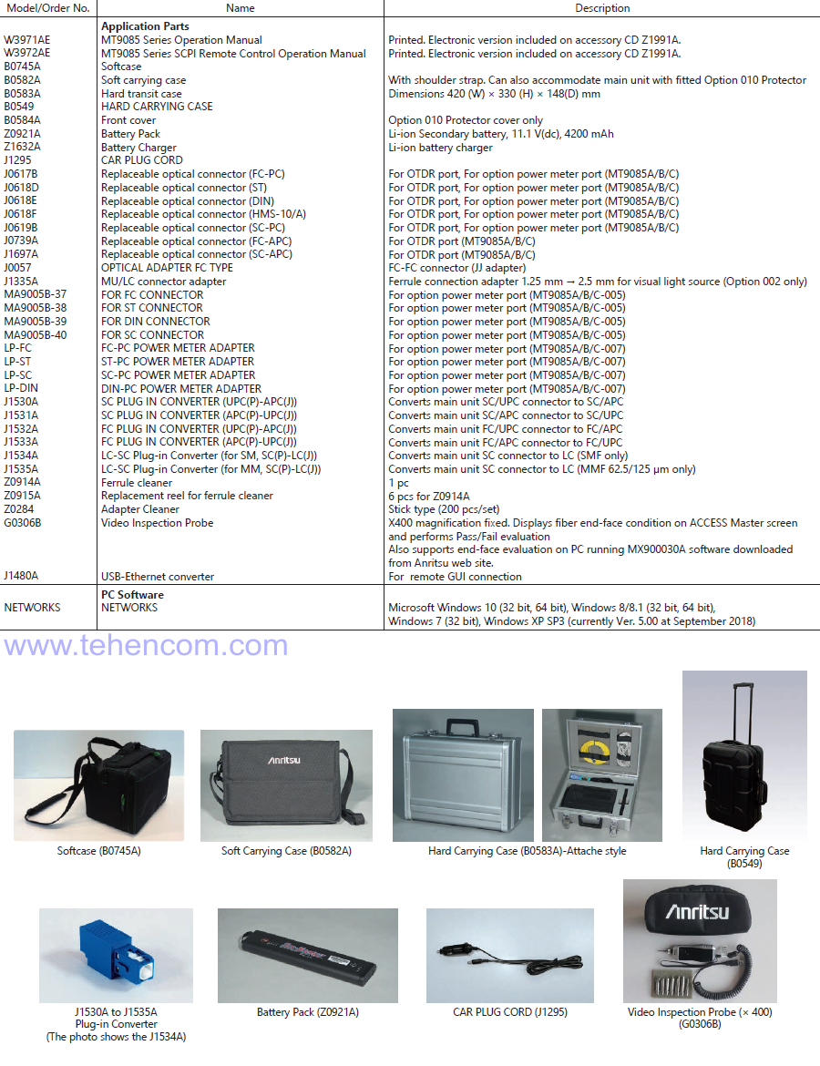 Additional accessories for reflectometers Anritsu MT9085 ACCESS Master