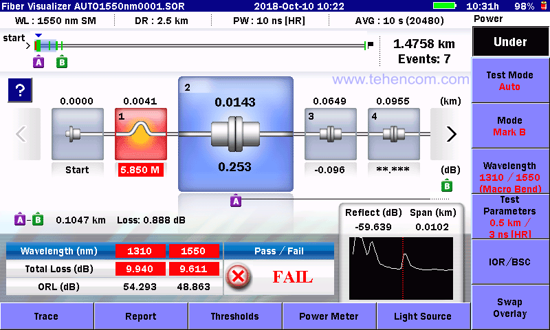 In Fiber Viewer mode, the MT9085 OTDR shows the optical link in a clear block diagram.