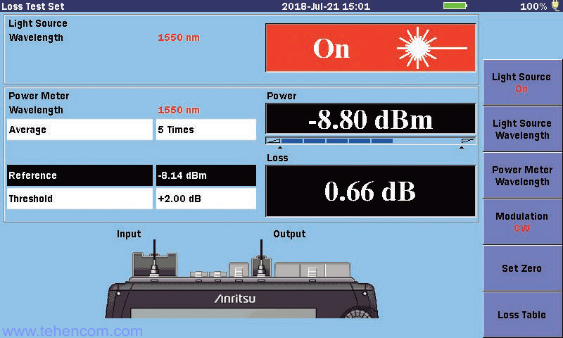 All Anritsu MT9085 reflectometers are equipped with a built-in radiation source and optical power meter