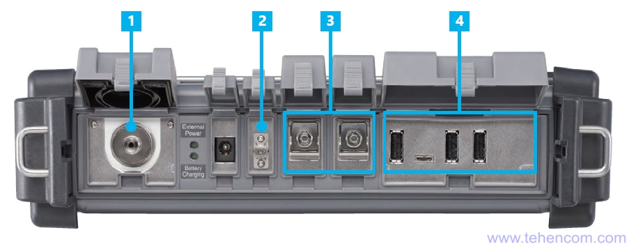 The top side of the Anritsu MT9085 reflectometer, on which all connectors are located