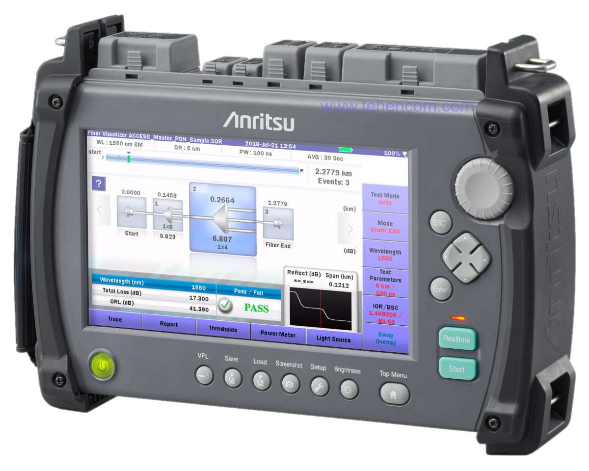 Професійні оптичні рефлектометри Anritsu MT9085A, MT9085B та MT9085C (серія MT9085 ACCESS Master)