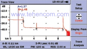 Screenshot of Anritsu MU909015B, MU909014A/B optical reflectometer modules (37 dB and 32 dB)