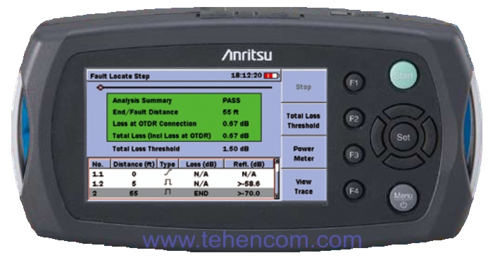 Anritsu MT9090A Network Master - Portable Platform for FOCL (MT9090 A) Anritsu MT9090A Network Master Portable Measurement Platform
