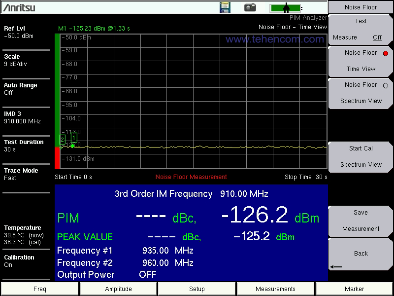 Screenshot of Anritsu MW82119B analyzer in Noise Floor mode in the absence of external noise