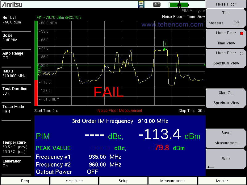 Screenshot of Anritsu MW82119B analyzer in Noise Floor mode with external noise