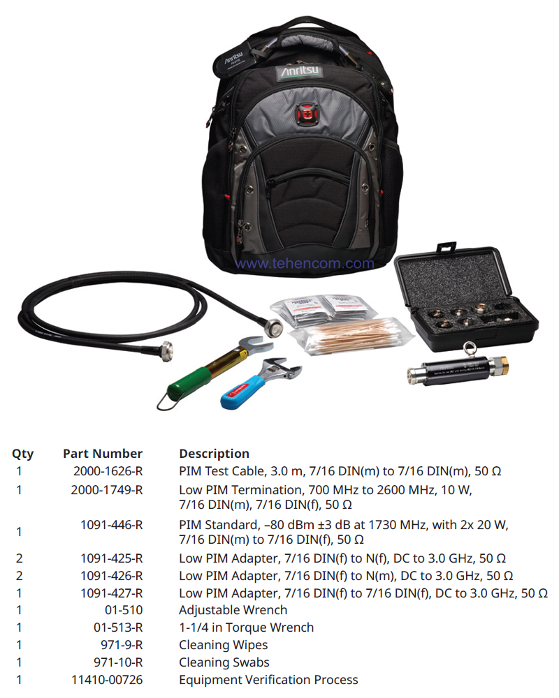 Contents of the 2000-1745-R Basic Accessory Kit for use with the Anritsu MW82119B PIM Analyzer