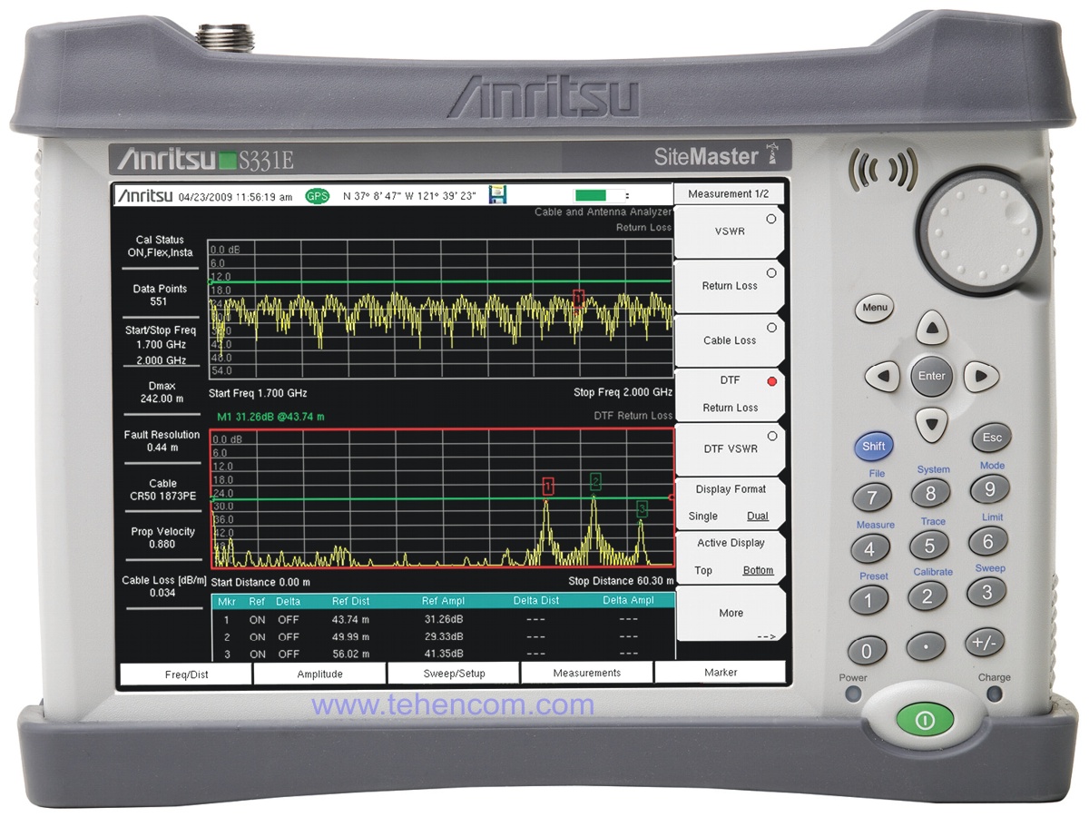 Серія аналізаторів антен та спектру до 6 ГГц Anritsu S3xxE