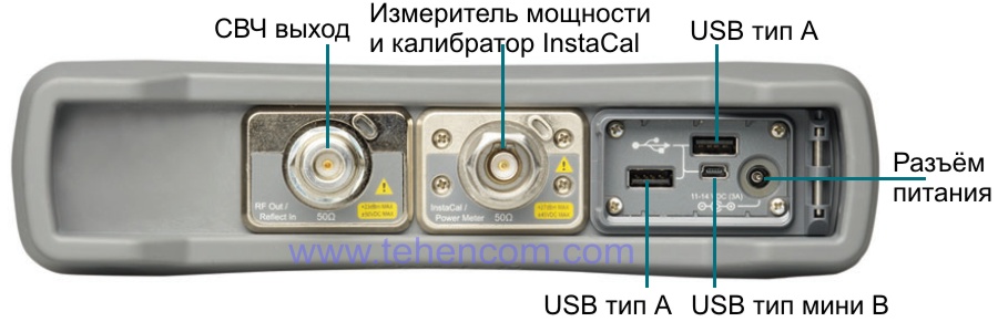 Панель коннекторов анализатора Anritsu Site Master S331L (вид сверху)