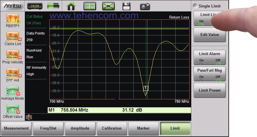 Convenient markers and tolerance lines implemented in Anritsu S331L increase work efficiency