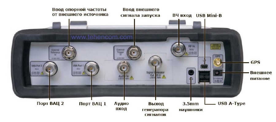 Anritsu LMR Master S412E analyzer connector panel