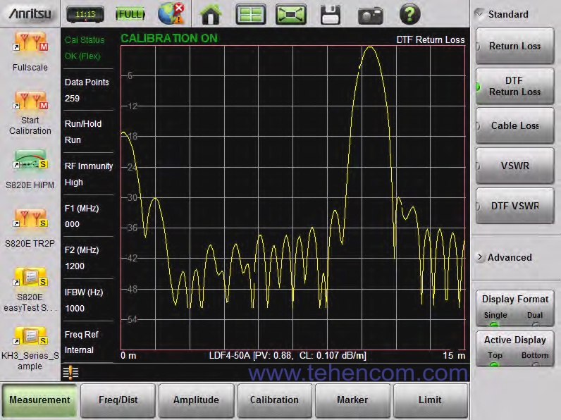 An example of an Anritsu S820E analyzer screen in the distance-to-discontinuity measurement mode