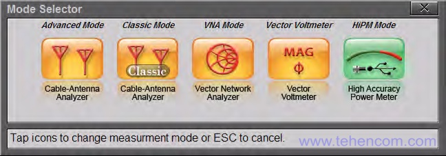 The main operating modes of the Anritsu S820E analyzer: AFU analyzer (classic and advanced), network analyzer, vector voltmeter and power meter