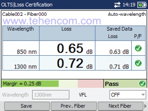 Screenshot of EXFO AXS-200/360 optical power meter module program