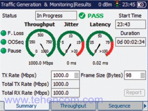 Скриншот программы модуля тестера Ethernet до 1 Гбит/с EXFO AXS-200/850