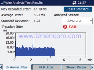 Screenshot of EXFO AXS-200/650 IP triple-play tester module program