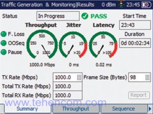 Скріншот програми модуля тестера Ethernet до 1 Гбіт/с EXFO AXS-200/850