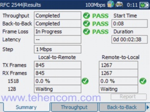 Screenshot of EXFO AXS-200/805/855 multi-level tester modules