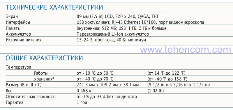 Технические характеристики мультисервисной ручной платформы AXS-200 SharpTESTER