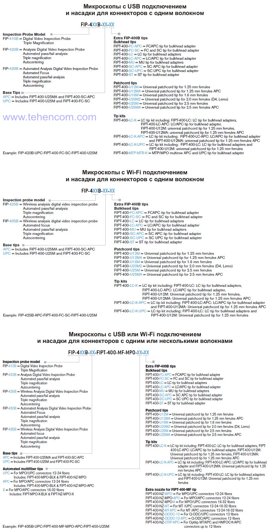 Main options for optical microscopes of the EXFO FIP-400B series