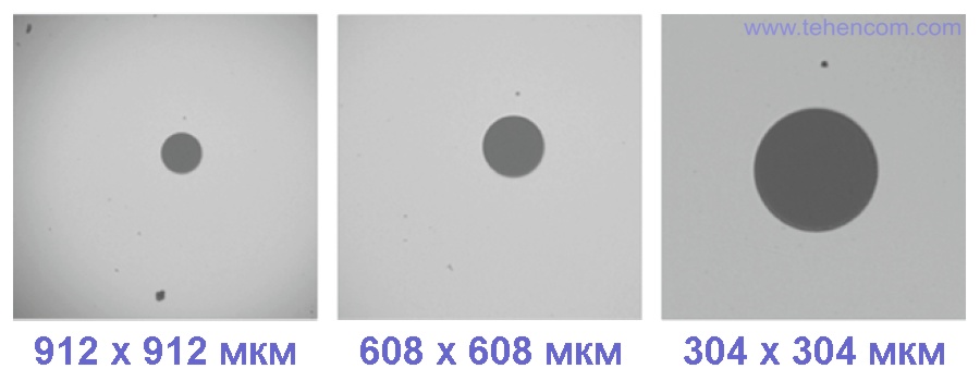 Three degrees of magnification of video microscopes of the EXFO FIP-400B series
