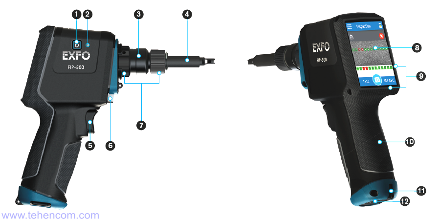 Розташування основних функціональних частин мікроскопа EXFO FIP-500