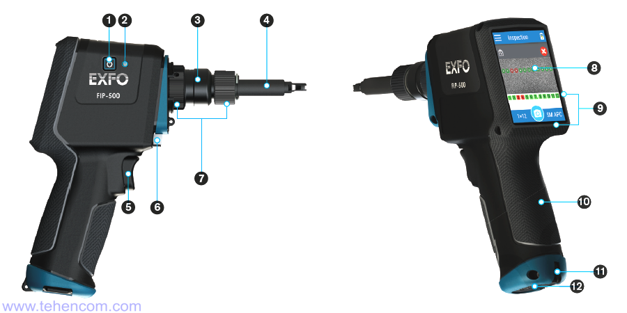 Location of the main functional parts of the EXFO FIP-500 microscope