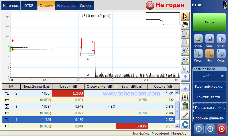 Screenshot of EXFO FTB-700C reflectometric modules control program