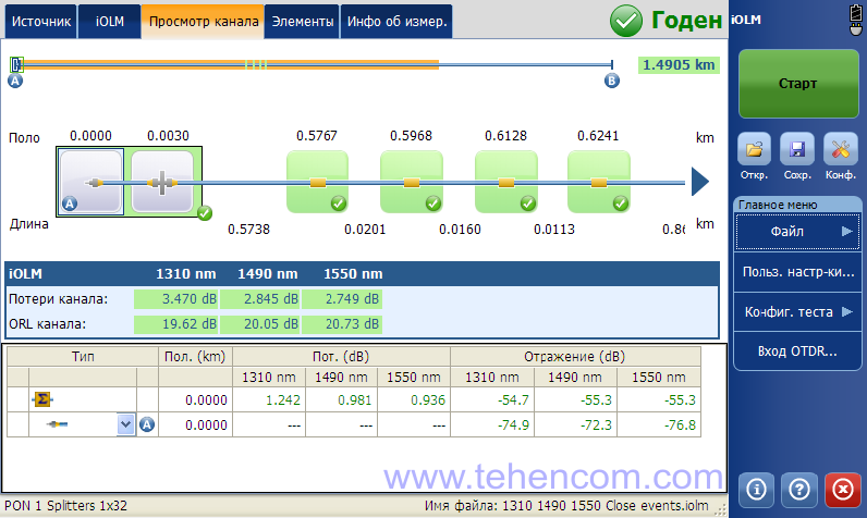 Screenshot of EXFO FTB-700C series control program in iOLM mode