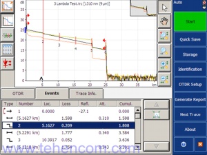 Screenshot of the FTB-720 optical reflectometer module (single-mode + multi-mode)