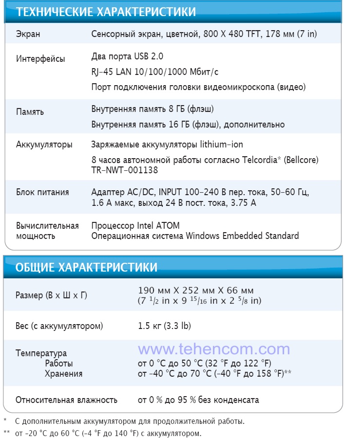 Technical characteristics of the compact modular platform EXFO FTB-1