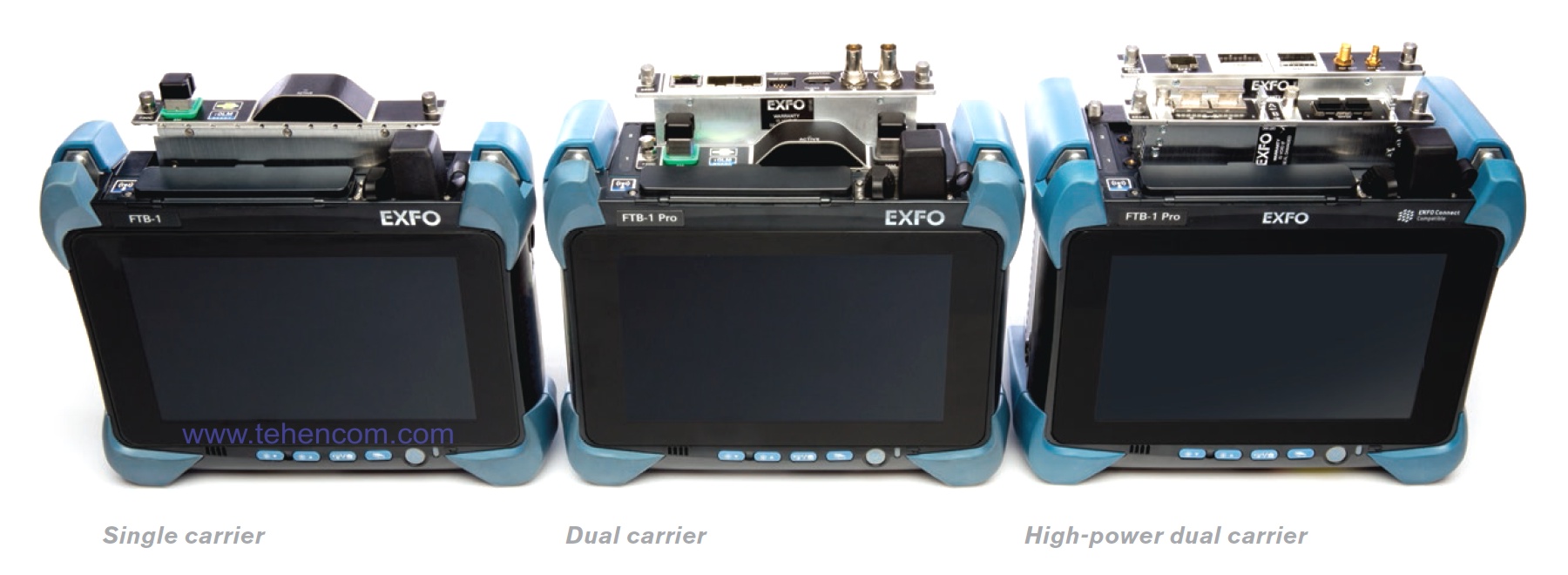 The EXFO FTB-1v2 Pro modular test platform is an all-in-one solution for testing all types of data networks at speeds up to 111.81 Gbps