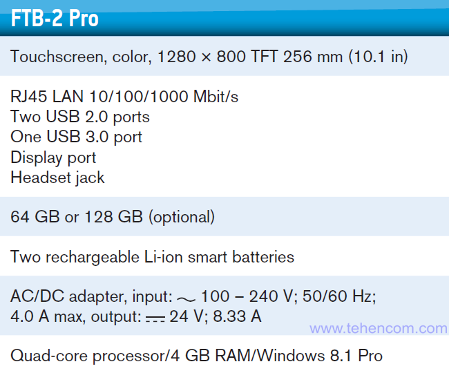 Specifications of the EXFO FTB-2 Pro measuring platform