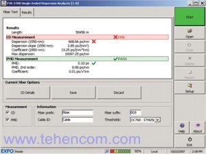 Скріншот програми модуля одностороннього аналізатора ХД та ПМД дисперсії FTB-5700