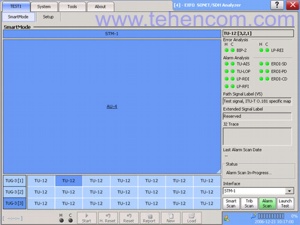 Скріншот програми модуля аналізатора електричних інтерфейсів PDH/DSn та SDH/SONET до 155 Мбіт/с FTB-8105 Transport Blazer