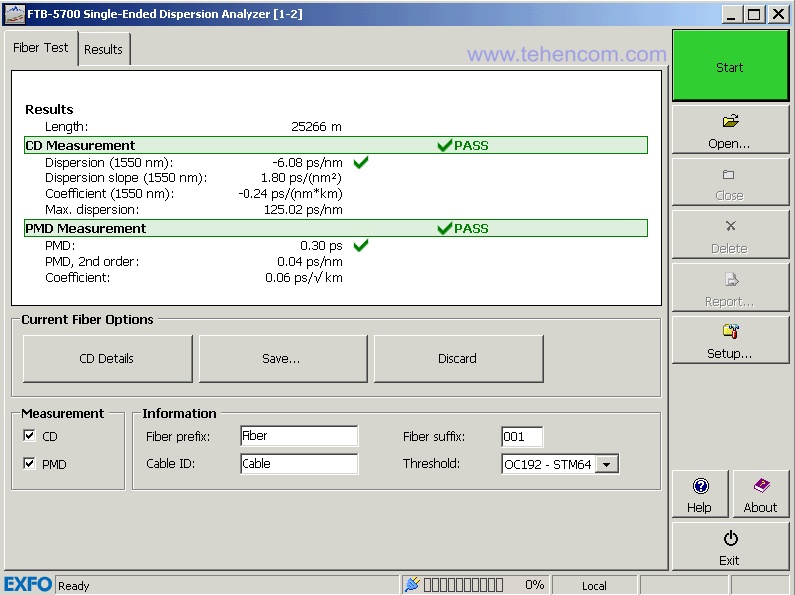 Fiber Dispersion Measurement with FTB-5700 Module