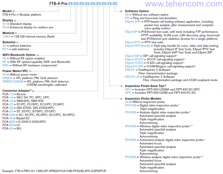 Main options for the EXFO FTB-4 Pro measurement platform