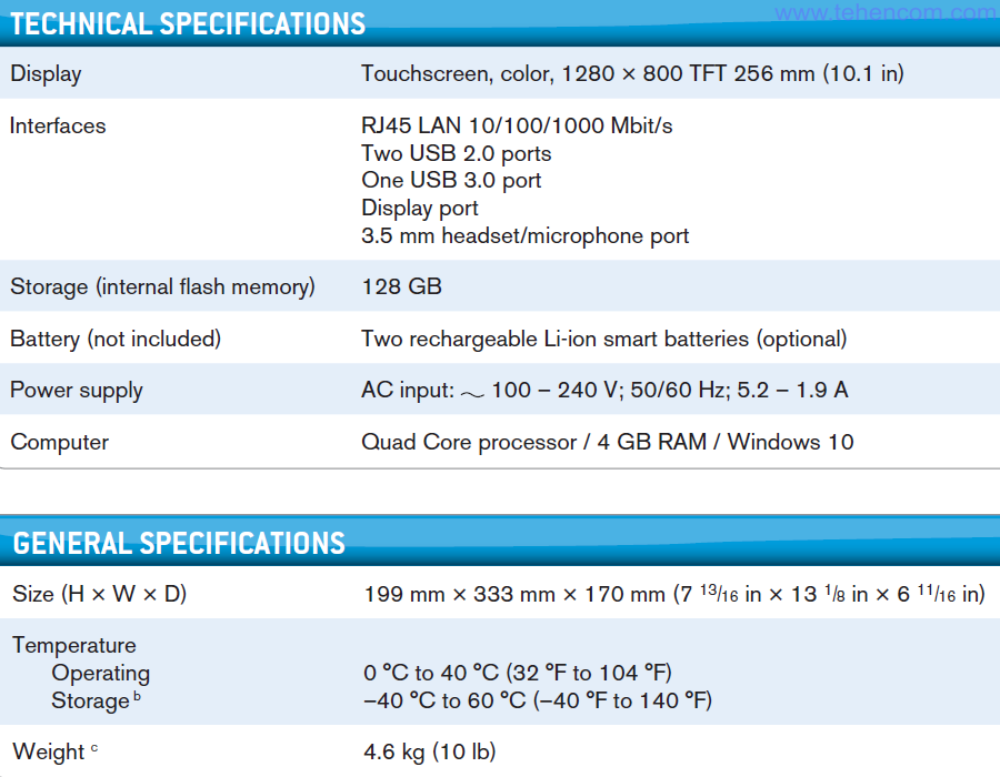 Specifications of the EXFO FTB-4 Pro measuring platform