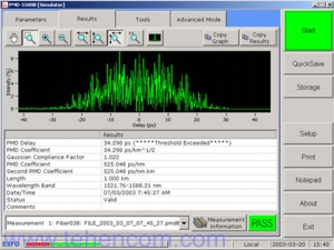 Скріншот програми модуля аналізатора поляризаційної модової дисперсії (ПМД) FTB-5500B