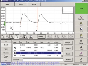 Screenshot of FTB-7200D single-mode + multi-mode optical reflectometer module program