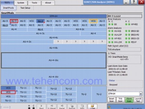 Скріншот програми модуля аналізатора 2,5G SDH/SONET FTB-8115 Transport Blazer