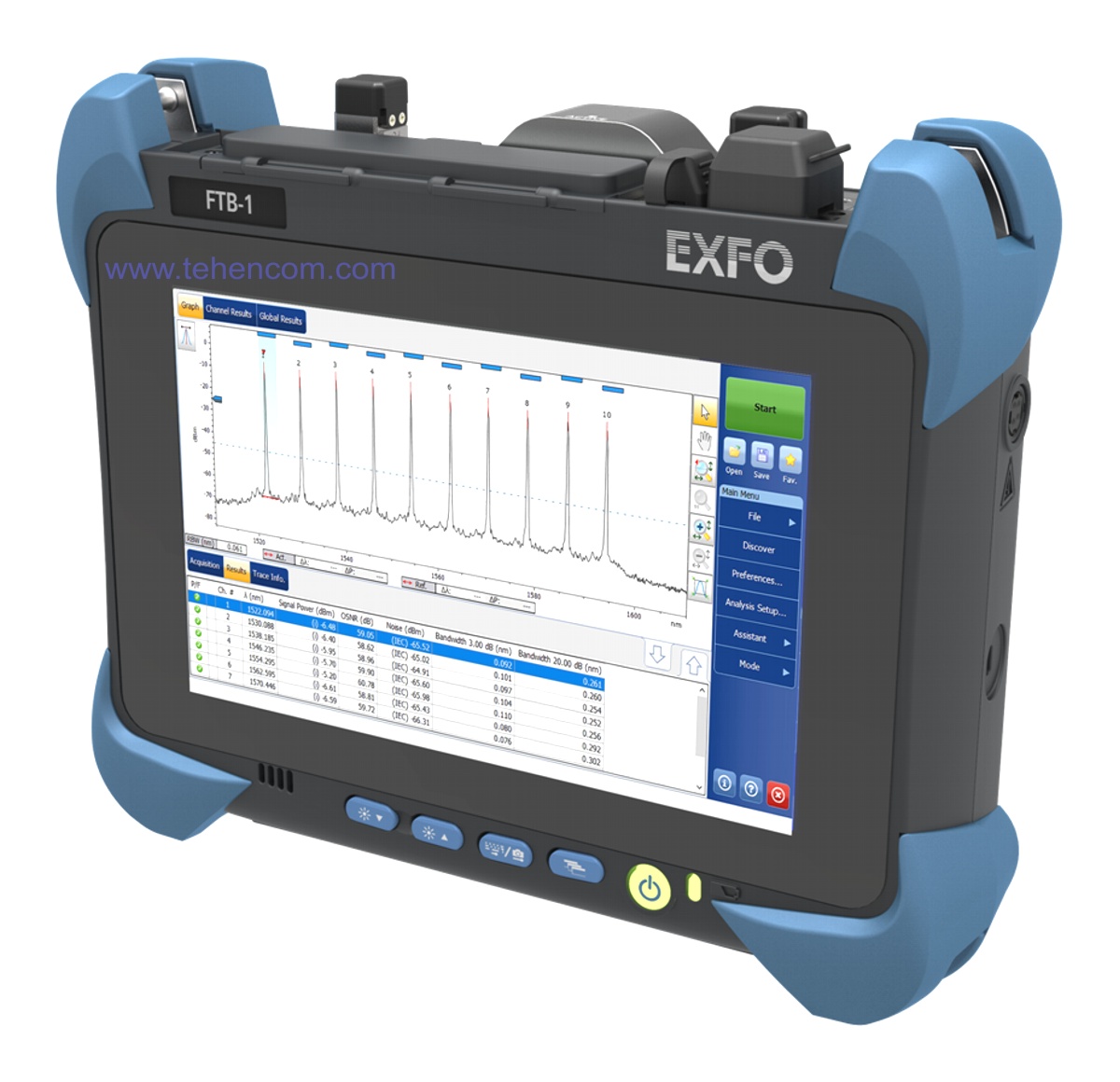 EXFO FTB-5235 Handheld Optical Spectrum Analyzer with DWDM support, channel spacing from 33 GHz to 200 GHz
