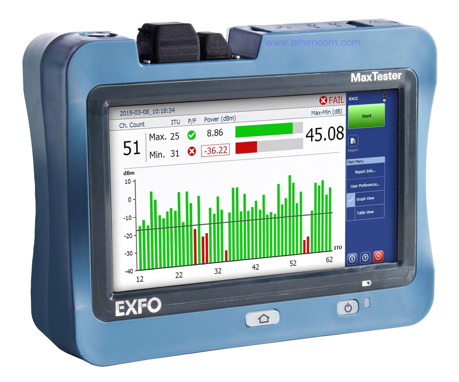 EXFO MaxTester MAX-5205 analyzer for DWDM networks with 100 GHz channel spacing, complies with ITU-T G.692 recommendation (C-BAND, channels 12 to 62).