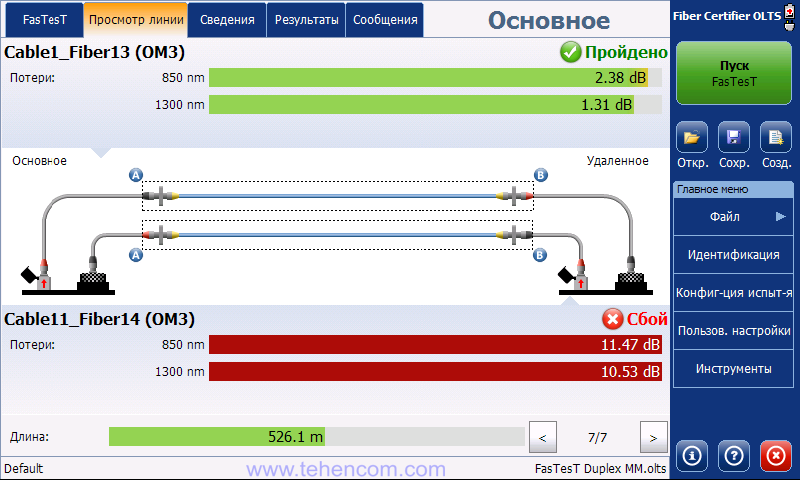 На этом скриншоте показан экран одного из двух сертификаторов EXFO MaxTester 940 после выполнения теста FasTesT Duplex. Измерялись вносимые потери двух многомодовых волокон OM3 на двух длинах волн (850 нм и 1300 нм). Результаты измерений двух многомодовых волокон при помощи теста FasTesT Duplex портативных тестеров EXFO MaxTester 940