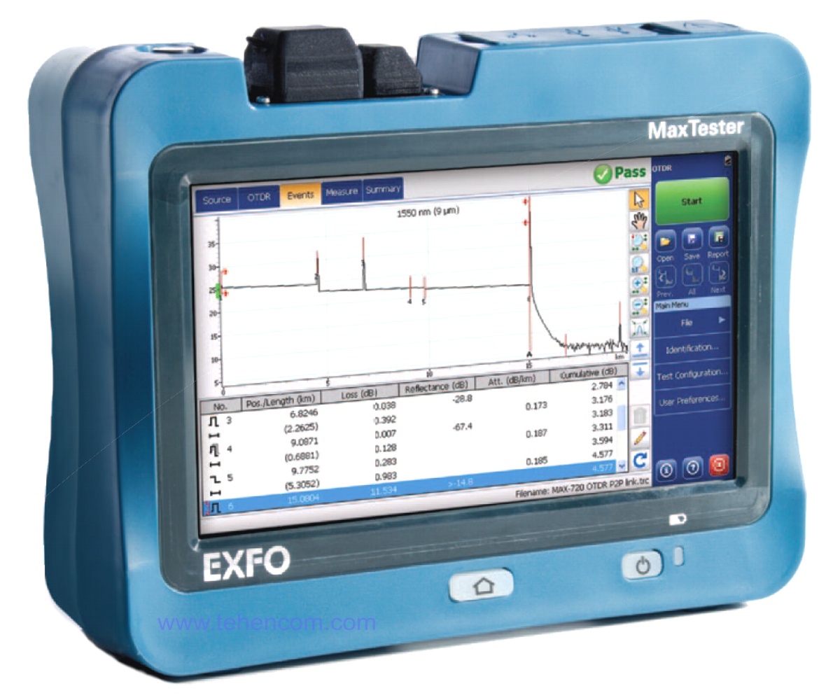 Compact touch reflectometer up to 36 dB EXFO MaxTester 720B