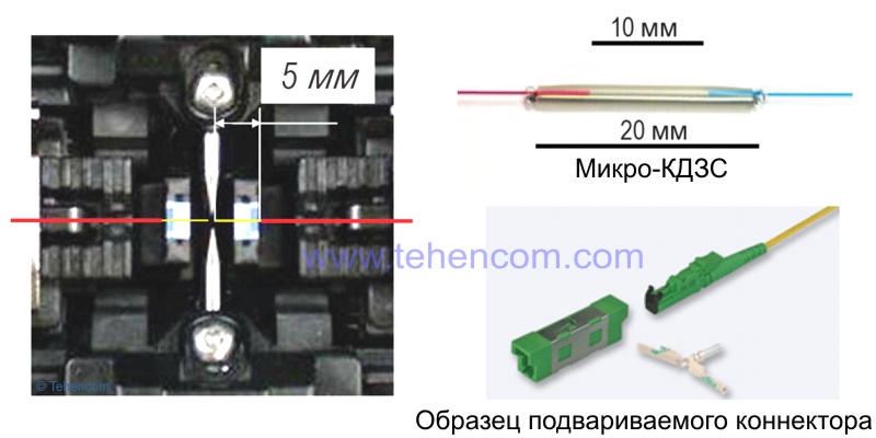 Fujikura 19S підтримує довжину сколу волокон від 5 до 16 мм.