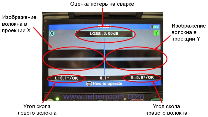 Большой и чёткий экран аппарата Fujikura 21S с улучшенной видимостью при ярком солнечном свете