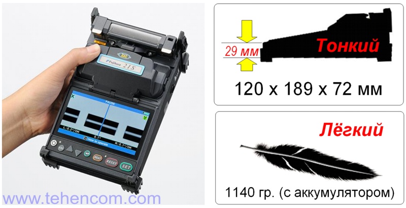 Fujikura 21S is the lightest and most compact welding machine in its class