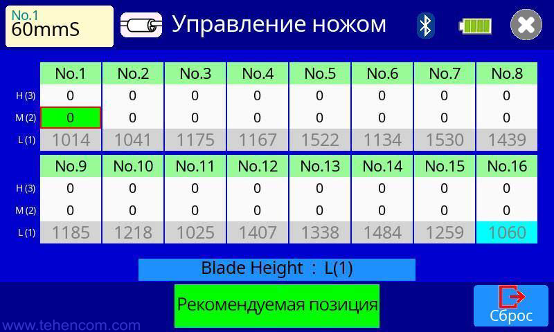 При підключенні сколівця CT50 через Bluetooth, апарат 86S веде точну статистику кількості сколів, виконаних у кожному положенні ножа