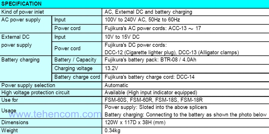 Технічні характеристики мережного адаптера - зарядного пристрою Fujikura ADC-13