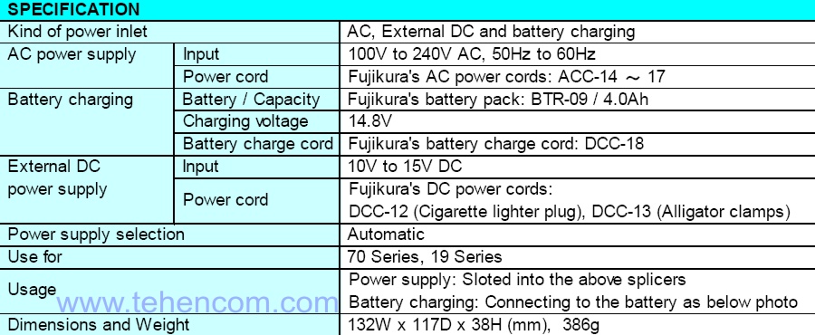 Технические характеристики сетевого адаптера - зарядного устройства Fujikura ADC-18